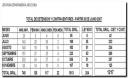 estadisticas-departamental-necochea.jpg