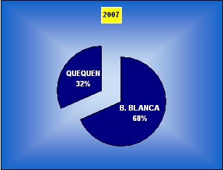 2007.jpg 2007.jpg