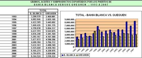 estadisticas-3-pto-quequen.jpg estadisticas-3-pto-quequen.jpg