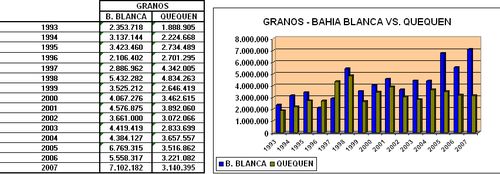 estadisticas-4-pto-quequen.jpg estadisticas-4-pto-quequen.jpg
