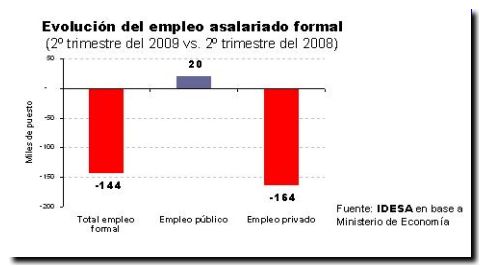 2009-10-04 Informe Nacional