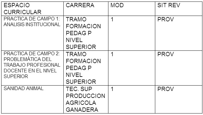 sistema educativo 130514