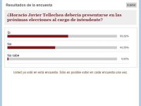 encuesta ecos diarios
