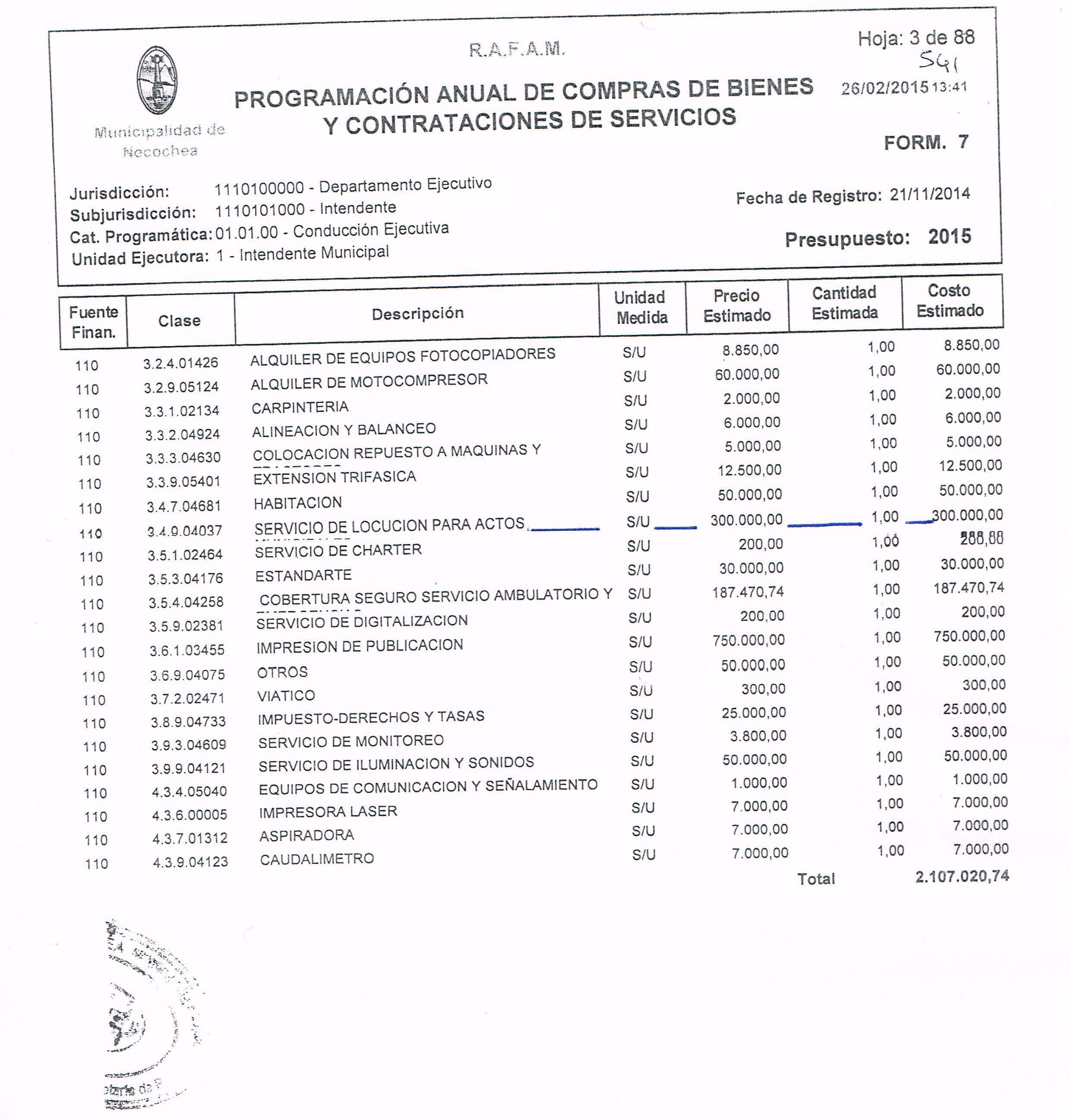 presupuesto 1