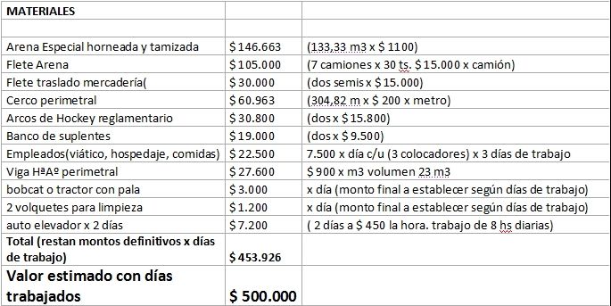 costos cancha hockey 1