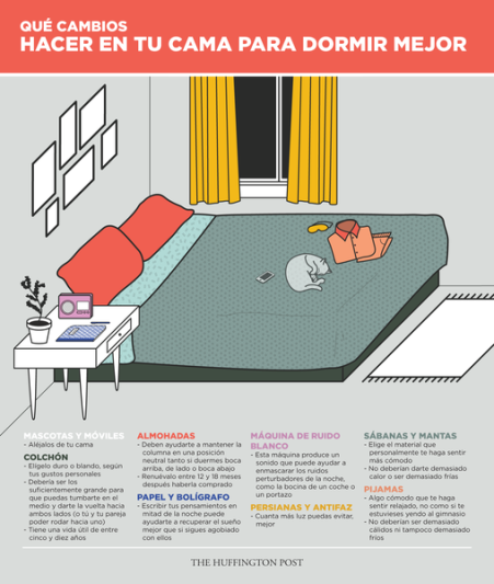 SOCIEDAD: Cómo transformar tu cama para dormir mejor
