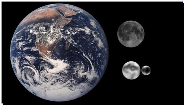 CURIOSIDADES: El origen de los nombres de los planetas del Sistema Solar