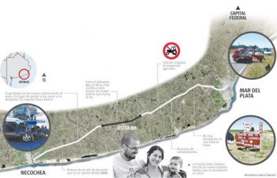 RUTA 88: Una trampa mortal de poco más de 100 kilómetros