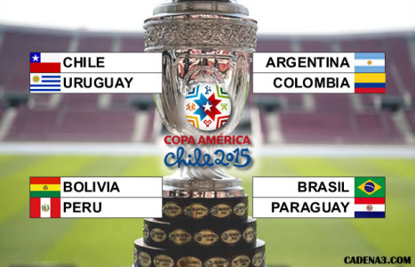 COPA AMÉRICA: Ya están las llaves de los cuartos