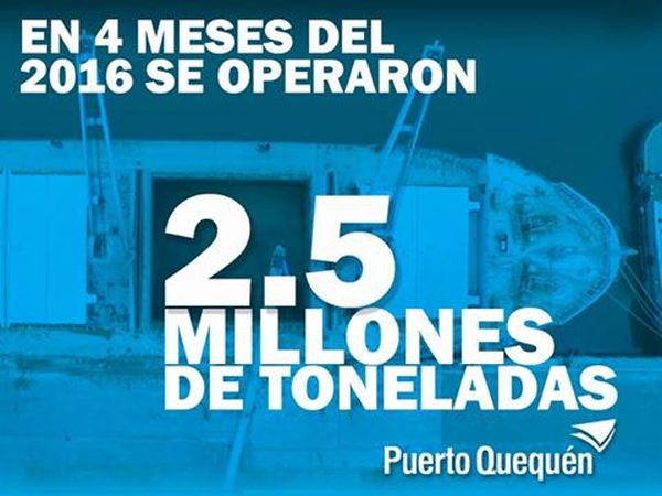 PUERTO QUEQUÉN: Dos millones y medio de toneladas en cuatro meses