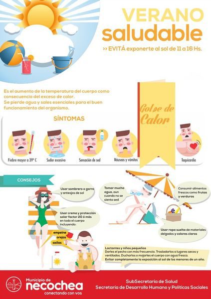 OLA DE CALOR: El Gobierno coordina respuestas