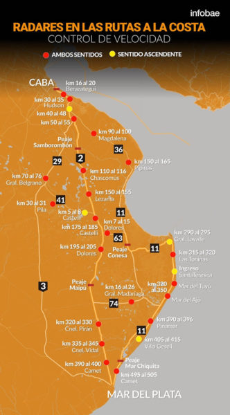 RUTAS: La ubicación de los radares en las rutas a la Costa