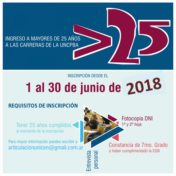 EDUCACIÓN: Ingreso Mayores de 25 años sin título secundario en la UNICEN