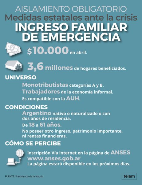 Quiénes y cómo recibirán el Ingreso Familiar de Emergencia