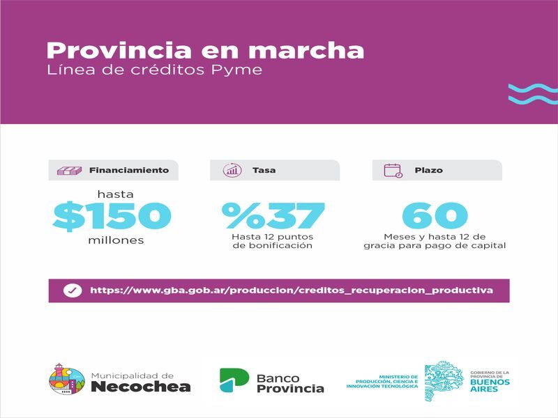 PYMES: Línea de créditos con tasas bajas y bonificación
