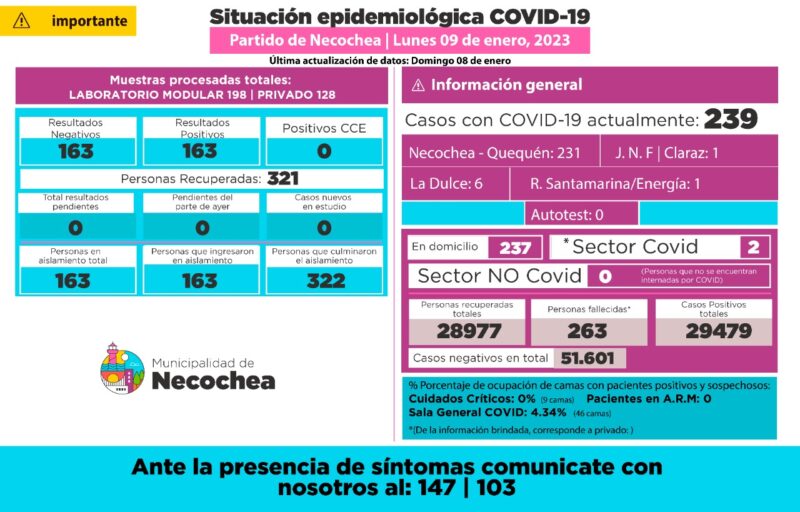 Un nuevo fallecido por Covid