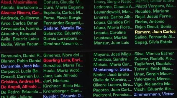 El Senado expulsó a Edgardo Kueider