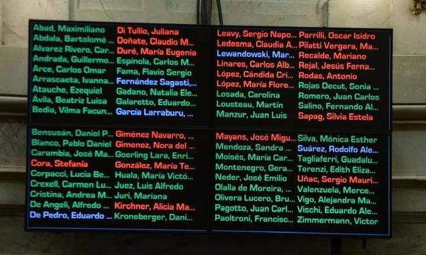 El Juicio en ausencia es ley
