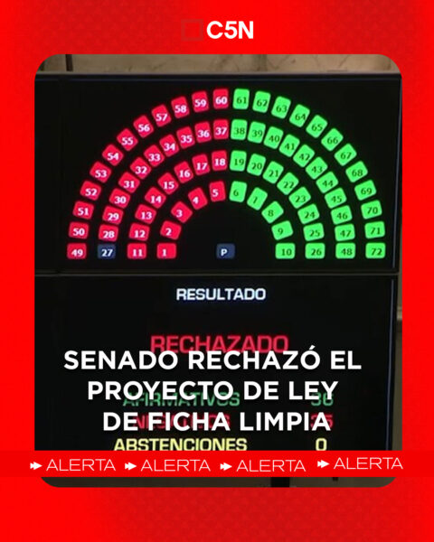 POLÍTICA: Se rechazó ficha limpia