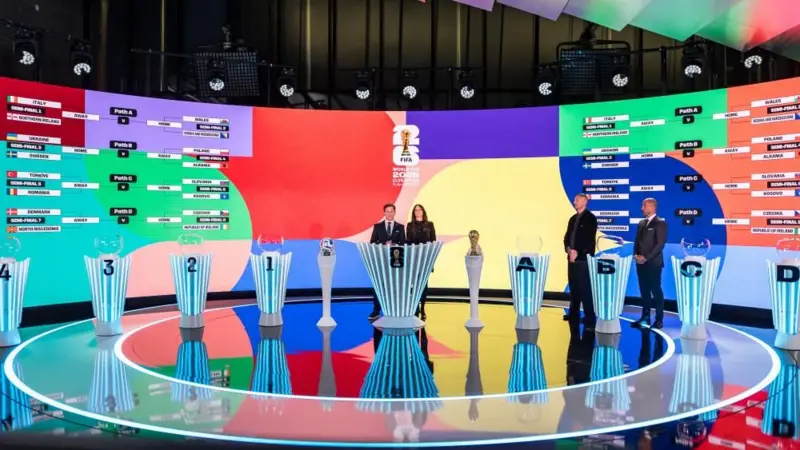 Así Será el Histórico Sorteo del Mundial 2026