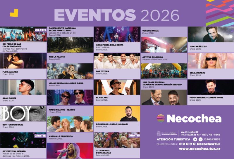 Necochea se consolida como refugio de los jóvenes
