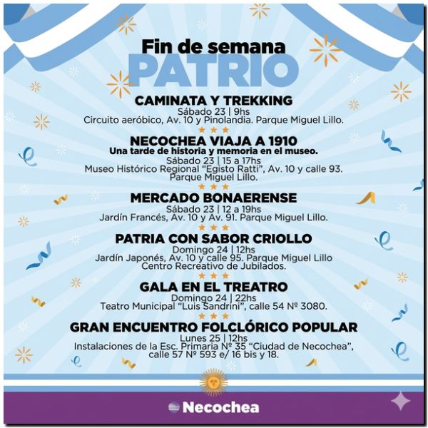 NECOCHEA: Fin de Semana Patrio