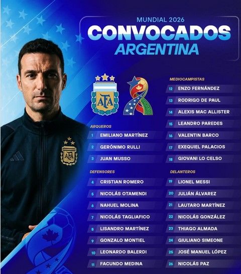MUNDIAL 2026: ¡Lista confirmada por Scaloni!