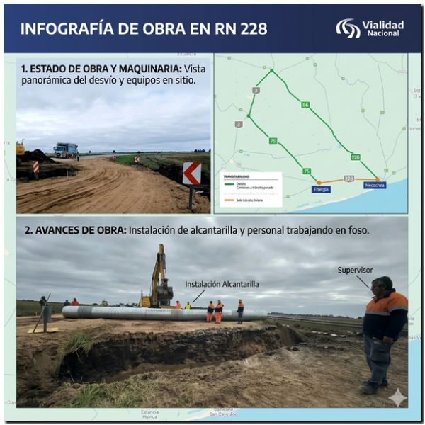 RUTA 228: Habilitan tránsito liviano